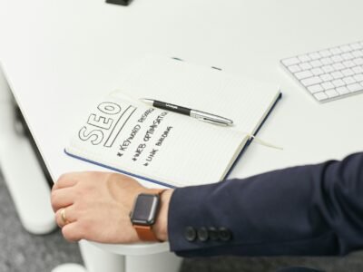 Developing a Signature Brand Style