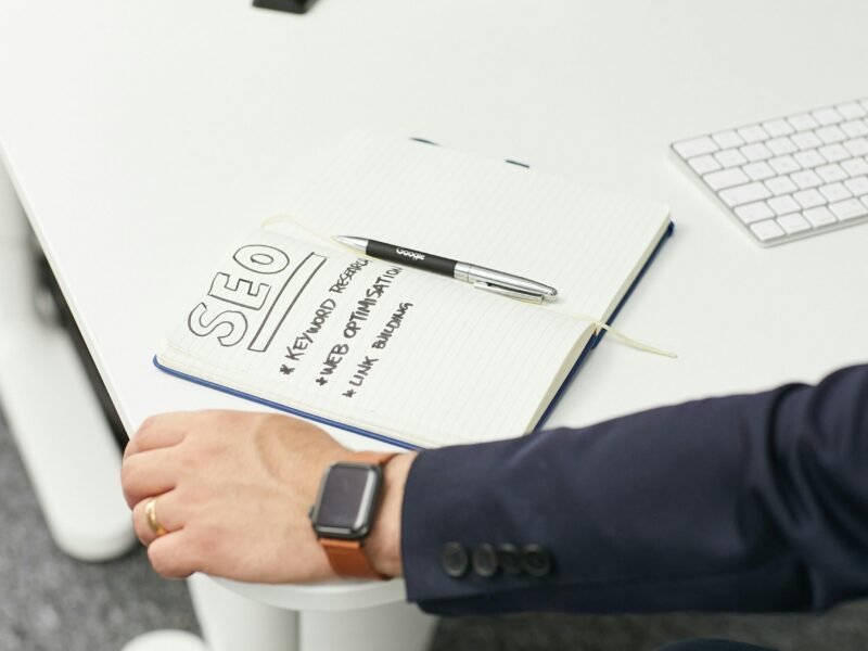 Developing a Signature Brand Style