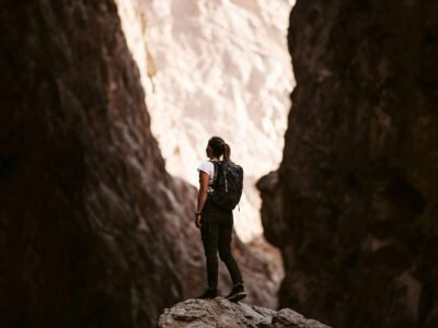 Developing Time Management Habits